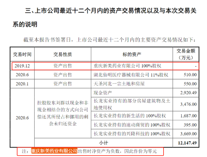 万能筐？ST天圣其他应收款藏蹊跷，69家上市公司这一科目比重超10%  第5张