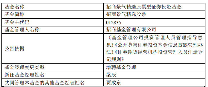 大面积增聘！这位曾经的百亿基金经理要走？  第1张