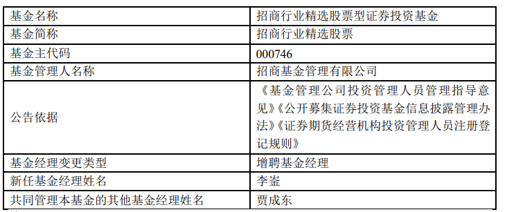 大面积增聘！这位曾经的百亿基金经理要走？  第2张