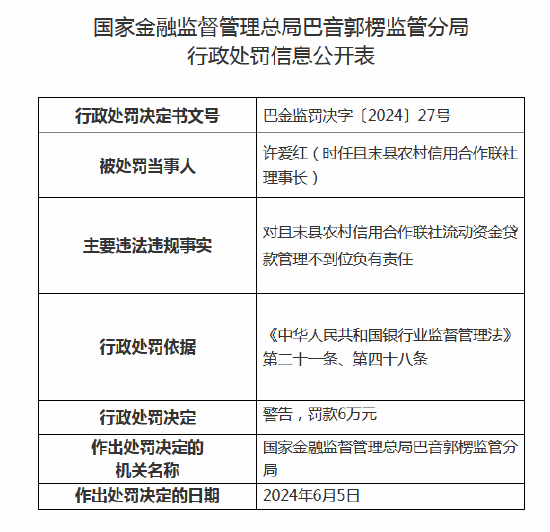 且末县农村信用合作联社连收6张罚单：因流动资金贷款管理不到位被罚35万元，多名高管收罚单