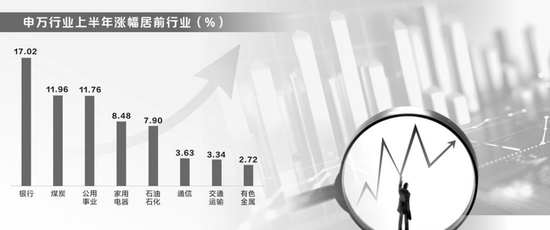 暴涨超370%！A股上半年“涨幅王”诞生  第1张