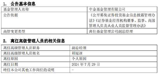 任职4年3个月 中金基金副总经理邱延冰离任  第1张