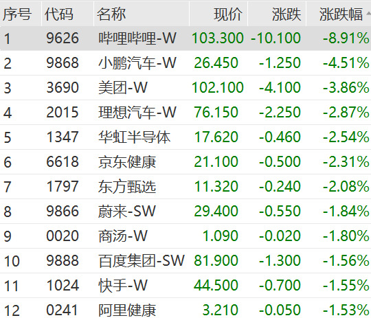 突然爆了 狂掀涨停潮！  第4张