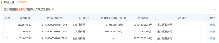 突发立案调查！股价创一年新低！绝味犯了啥事？