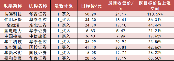 【20日资金路线图】银行板块净流入逾21亿元居首 龙虎榜机构抢筹多股