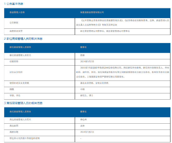 海富通基金高管变更：杨仓兵因退休离任 新任路颖为董事长  第1张