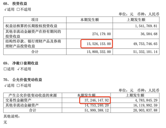 业绩过山车，股价大跳水！货币现金存疑，重营销轻研发，没有创新药：名不符实的“大牛股”济川药业  第10张