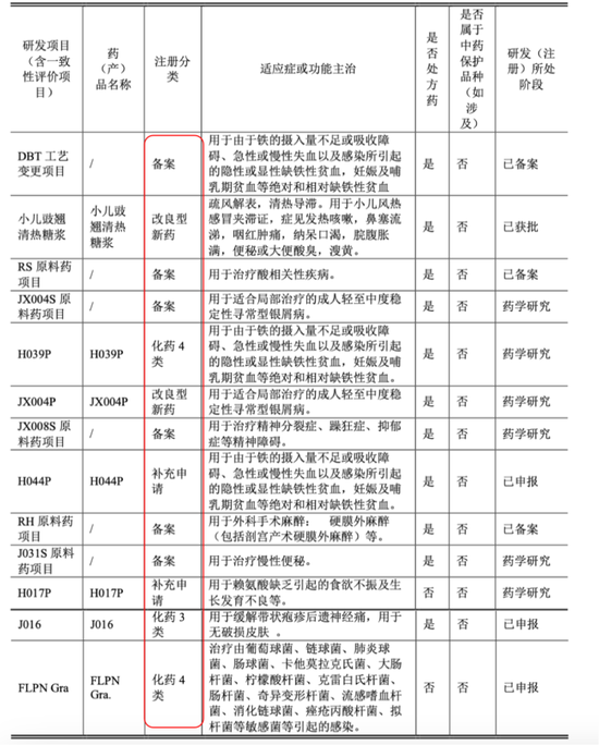 业绩过山车，股价大跳水！货币现金存疑，重营销轻研发，没有创新药：名不符实的“大牛股”济川药业  第20张