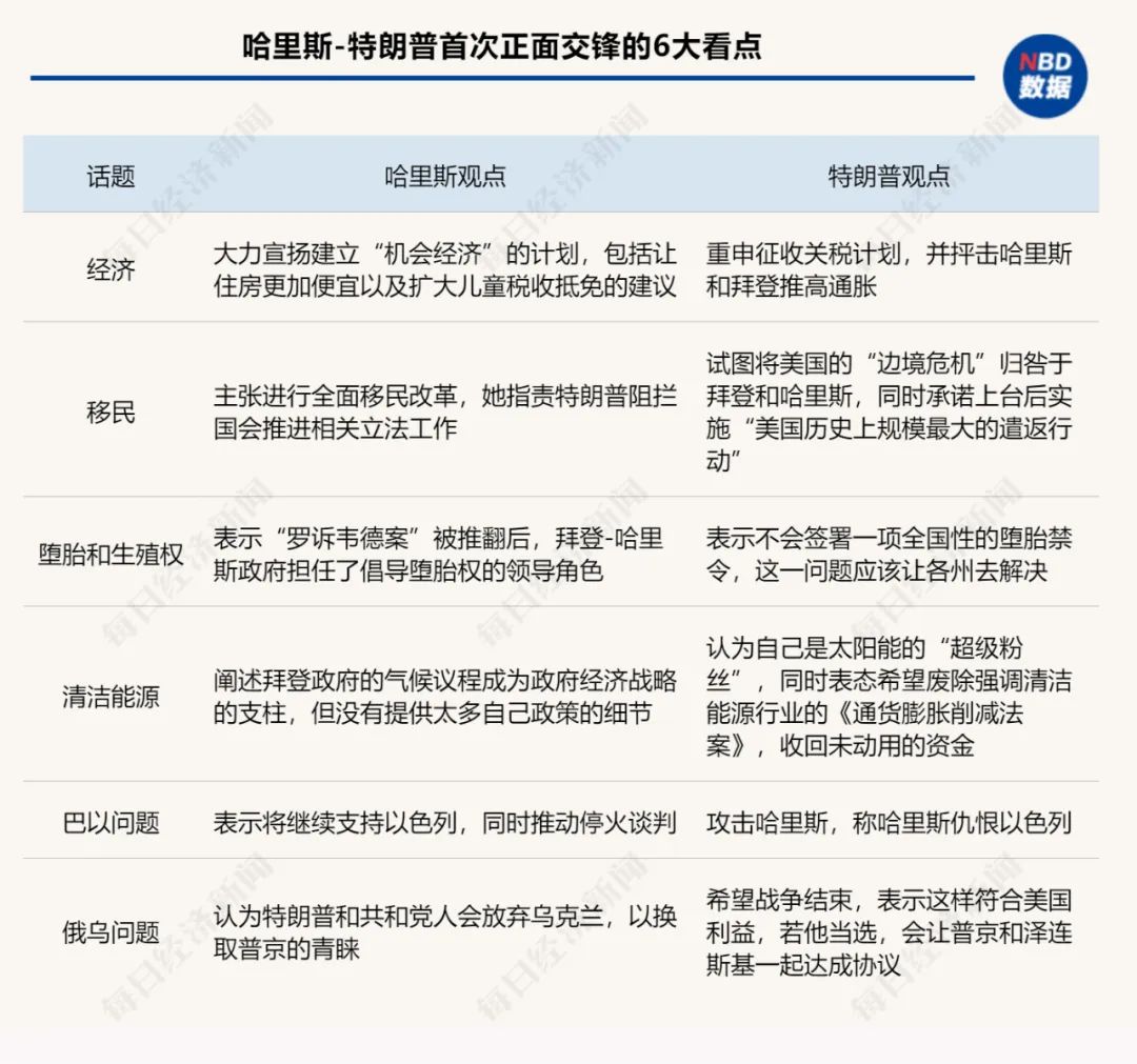 股价大跌16%，特朗普遭遇重大利空！