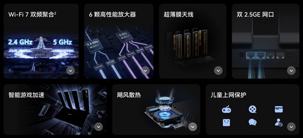 华为首款旗舰Wi-Fi 7路由器！华为路由BE7 6500Mbps上架：599元  第3张