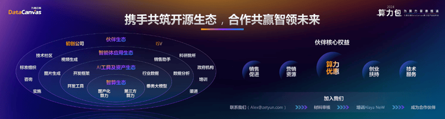 九章云极DataCanvas算力包产品重磅发布，为算力普惠提速！  第4张