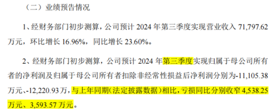 业绩预告隐藏信息：煤炭下游盈利修复，智能手机市场回暖！  第3张