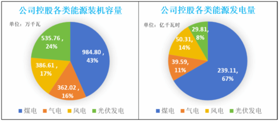 业绩预告隐藏信息：煤炭下游盈利修复，智能手机市场回暖！  第9张