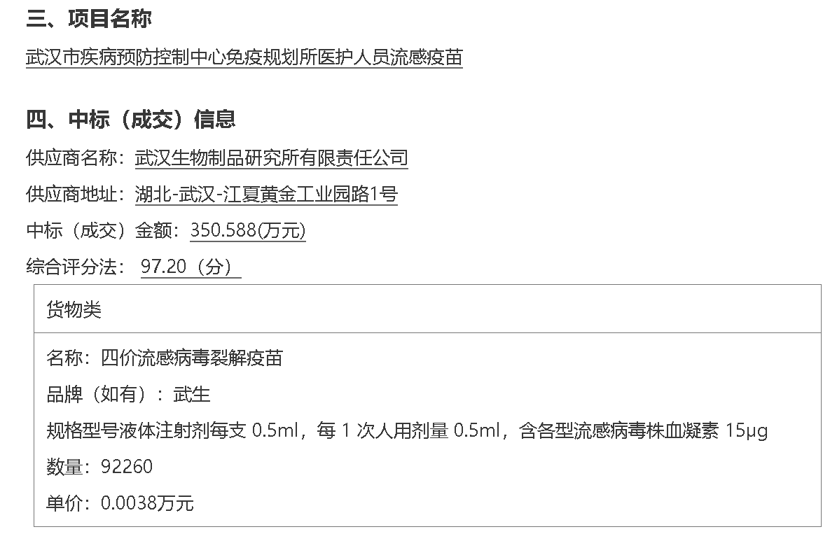 国产流感疫苗“冰火两重天”：大众认可度有所提升，三价、四价均现历史最低价  第1张