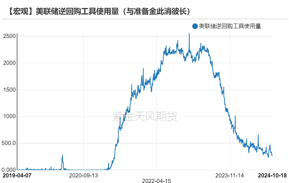 黄金：信仰还坚定吗？  第8张