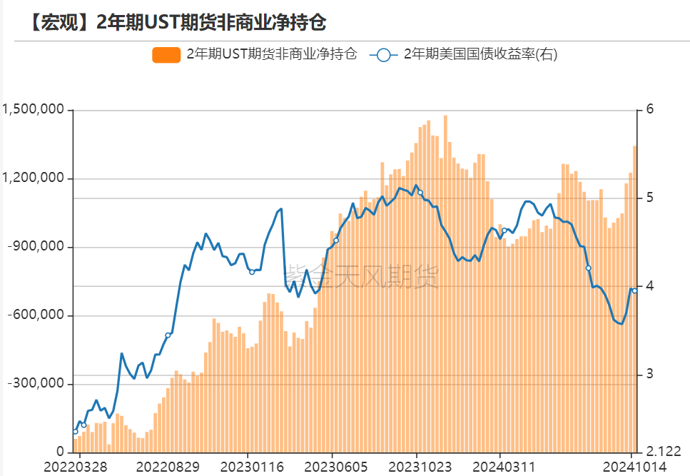 黄金：信仰还坚定吗？  第10张