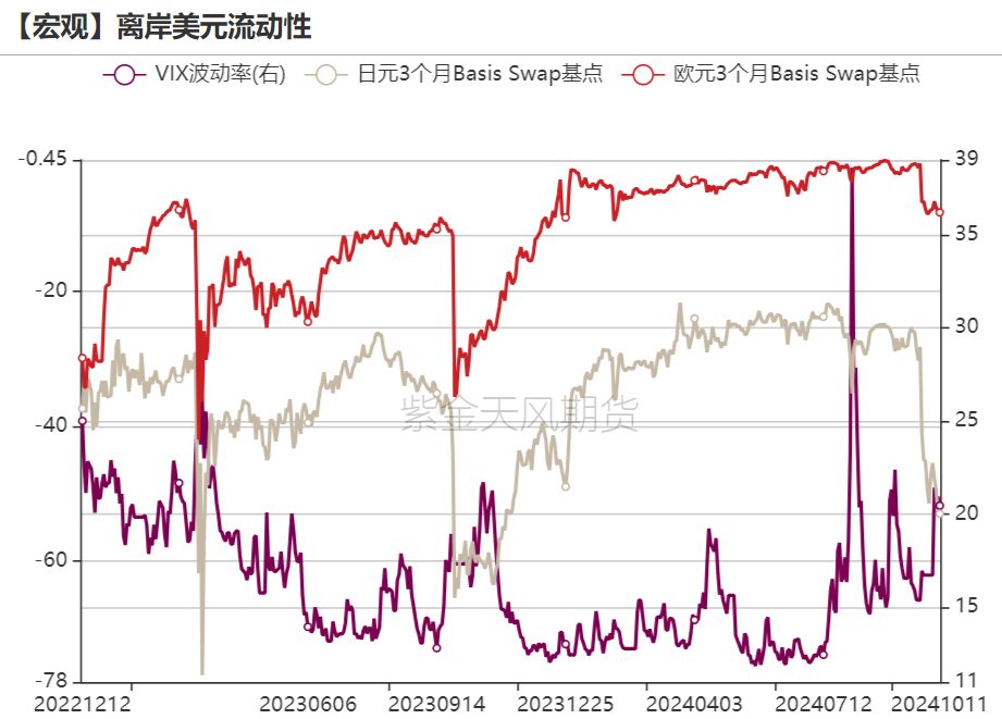 黄金：信仰还坚定吗？  第19张